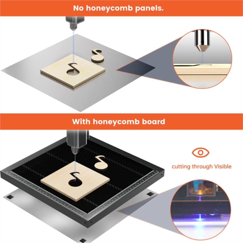 ACMER Lazer Kesim Petek Çalışm - Honeycomb Laser Bed incelemesi ve fiyatı