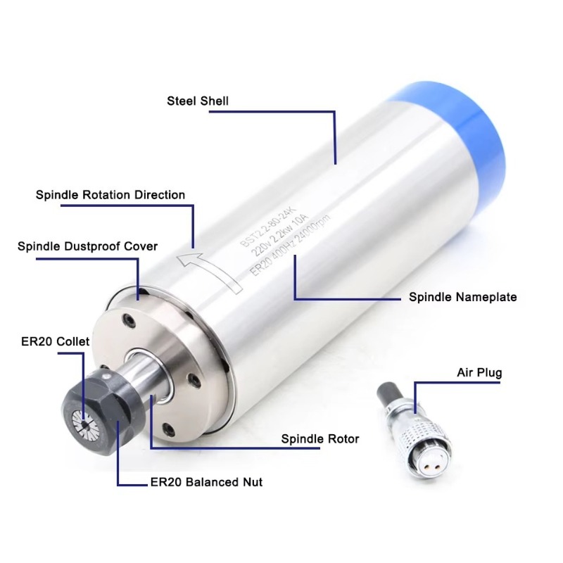 2,2 kW ER20 Su Soğutmalı Mil M - Cnc Spindle Motor incelemesi ve fiyatı