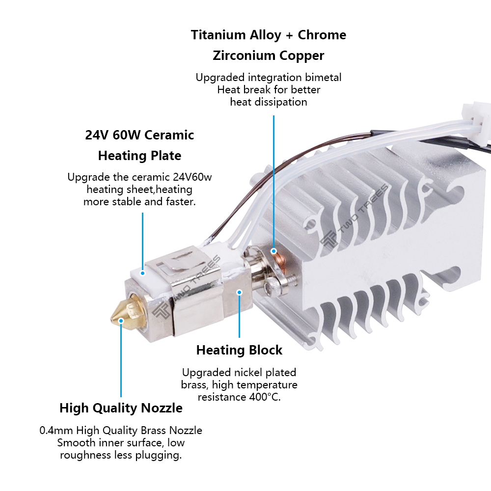 Hotend Kiti Creality Ender 3 V - Creality Printer Ender 3 incelemesi ve fiyatı