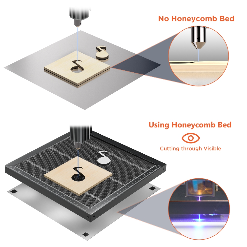 ACMER Petek Çalışma Masası CNC - Honeycomb Laser Bed incelemesi ve fiyatı
